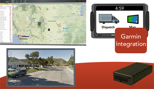 GPS Tracking